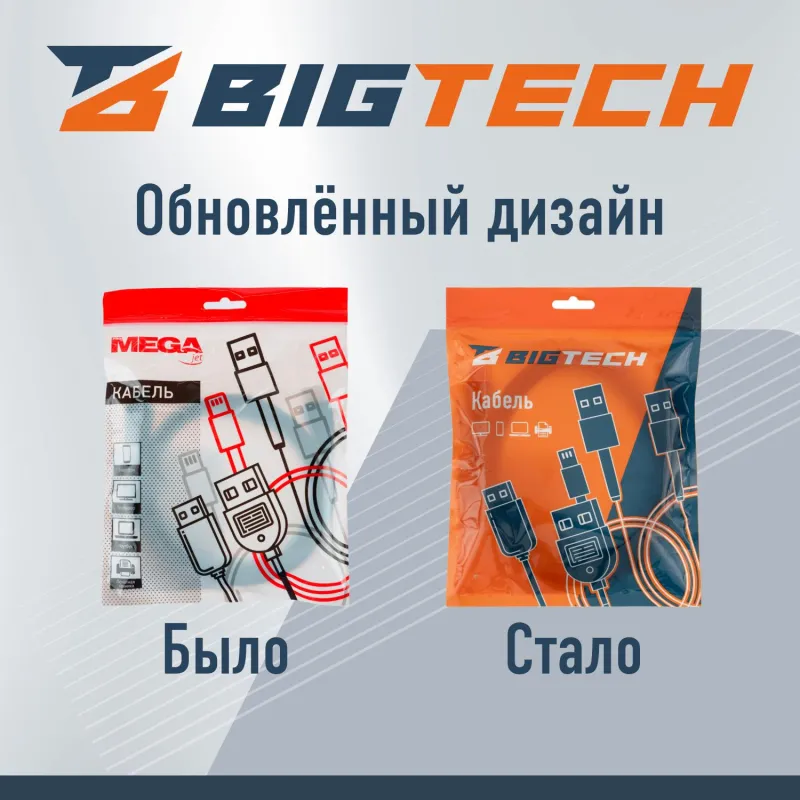 Кабель DisplayPort-DisplayPort 4K M/M, 1.8м, чер (OAVDC011) BigTech 1880129