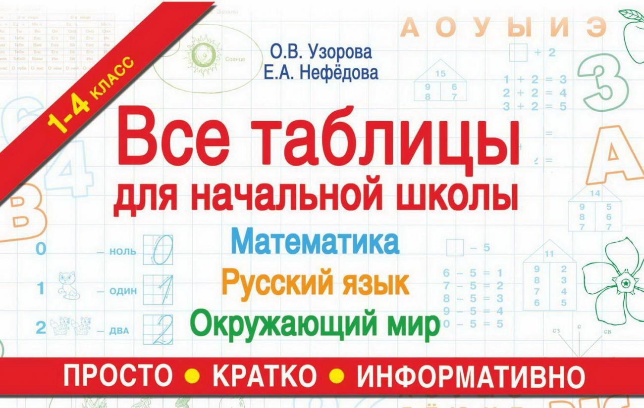 Книга АСТ Все таблицы для начальной школы. Русский язык. Математика. Окружающий мир 100525-2