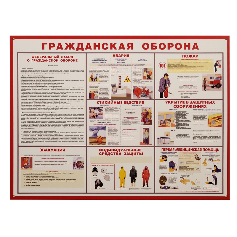 Информационный стенд-плакат Attache Гражданская оборона 949 1699519