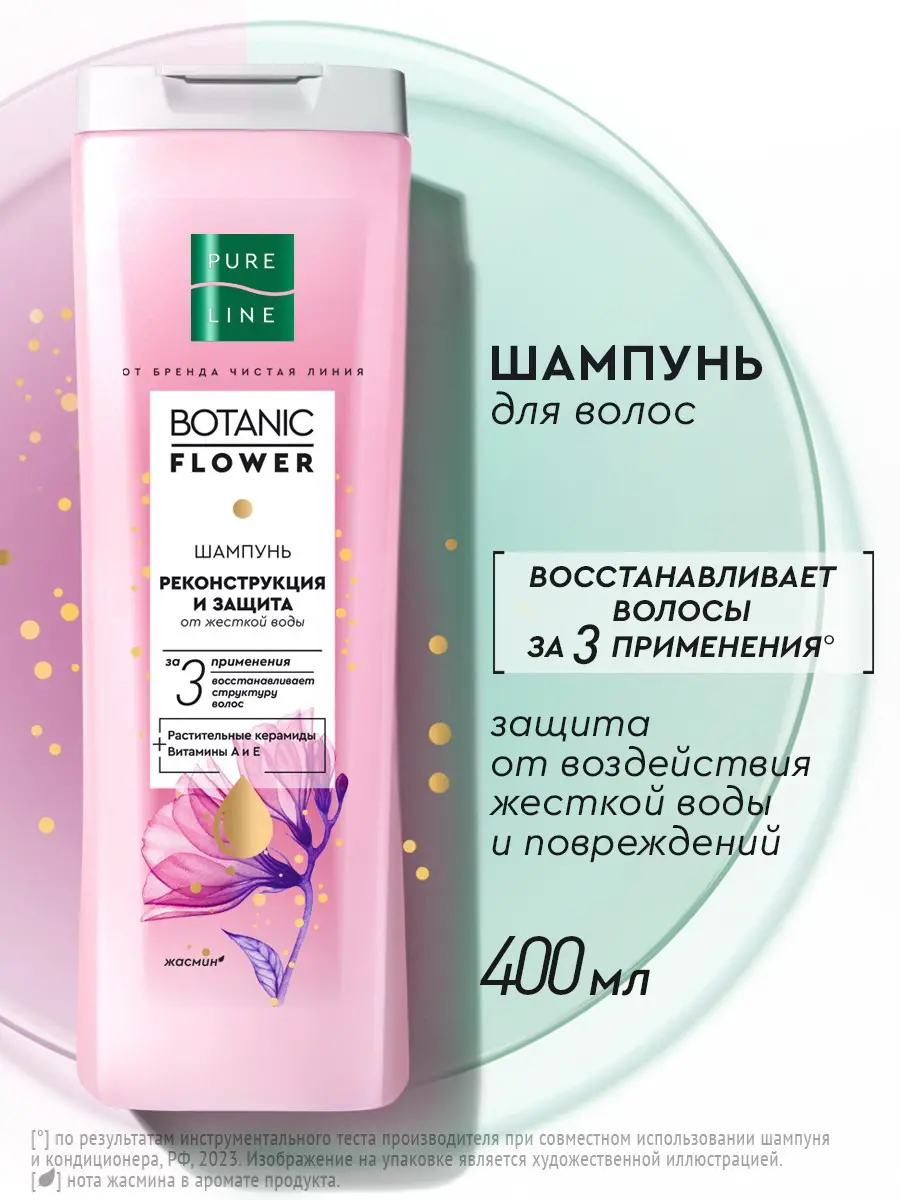 Чистая Линия Шампунь Реконструкция и защита 400мл 4605922031369